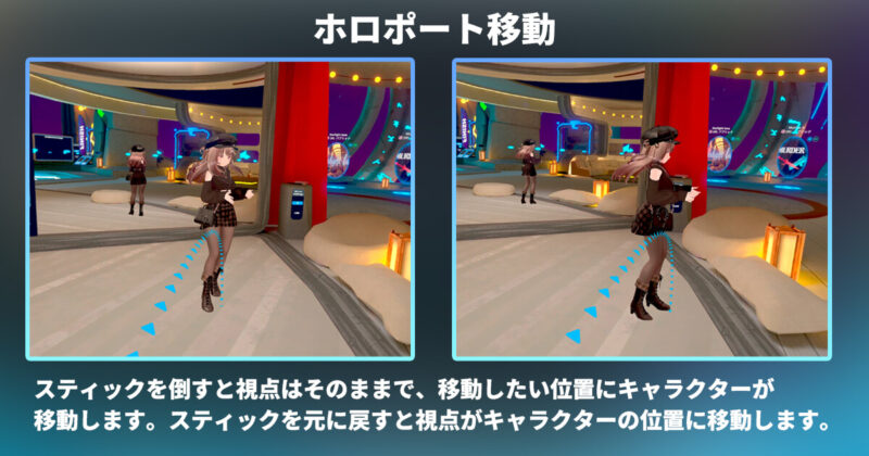 VRChatのホロポート移動の解説。スティック操作でキャラクターが視点位置に瞬間移動する様子を説明。